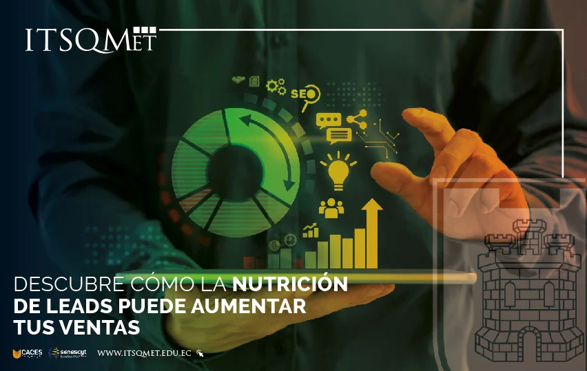 nutrición de leads