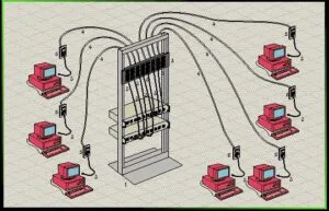 Redes y Telecomunicaciones