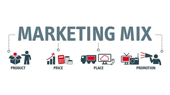 Guía Completa del Marketing Mix: Clave para el Éxito Empresarial