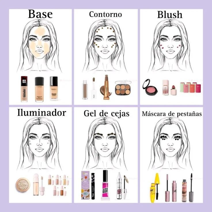 Tipos de Maquillaje que Transforman tu Estilo