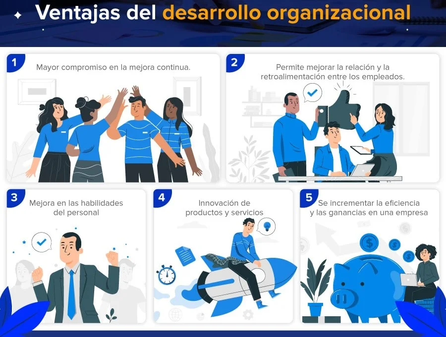 ventajas de la Cultura empresarial