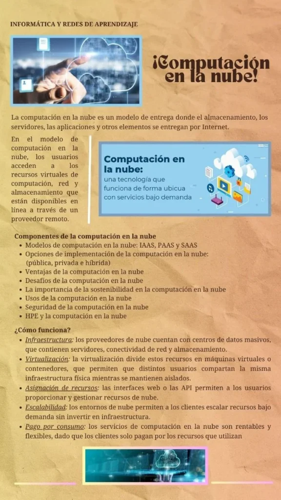 ¿Qué es el Cloud Computing?