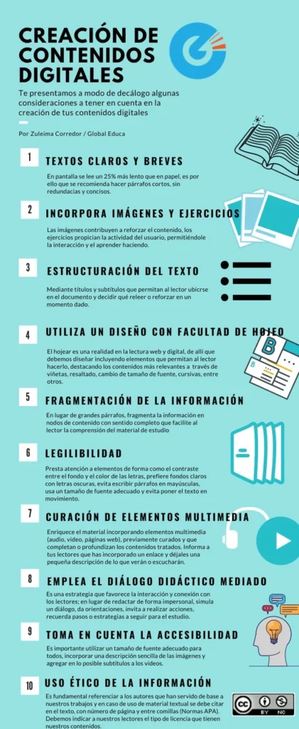 Creación de Contenidos que Debes Evitar