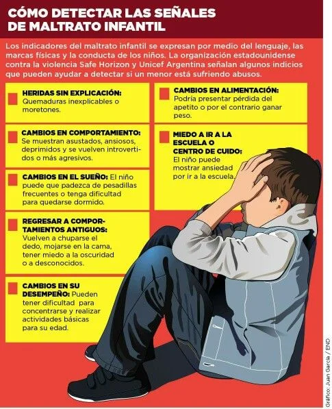 Señales de maltrato infantil