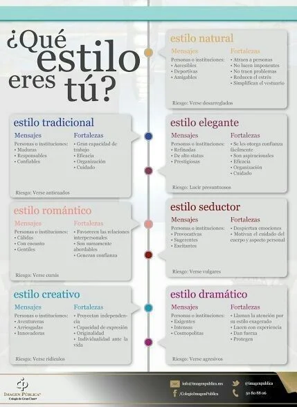 Beneficios Inesperados de la Asesoría de Imagen
