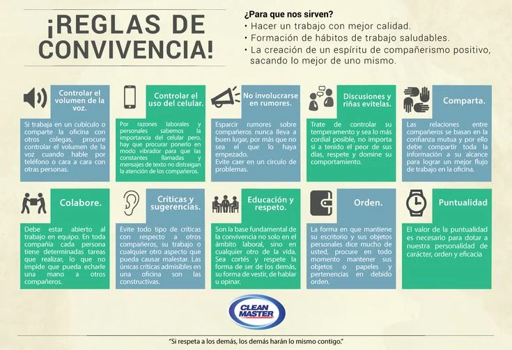 Normas de convivencia empresarial