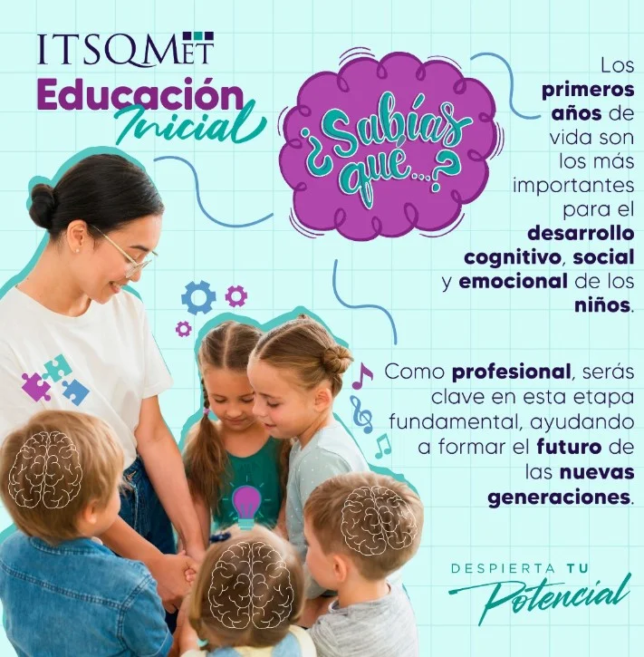 Carrera de educación inicial