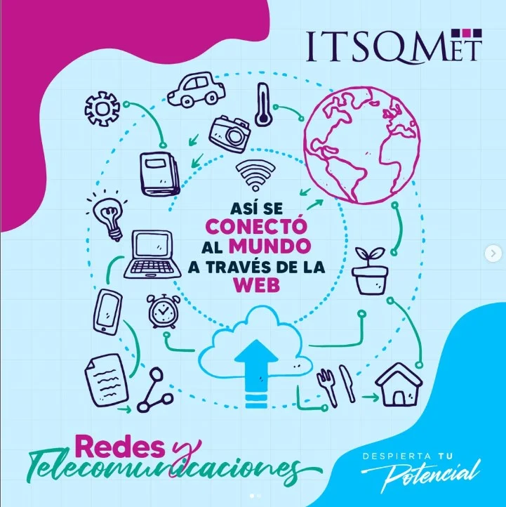 Carrera de Redes y Telecomunicaciones