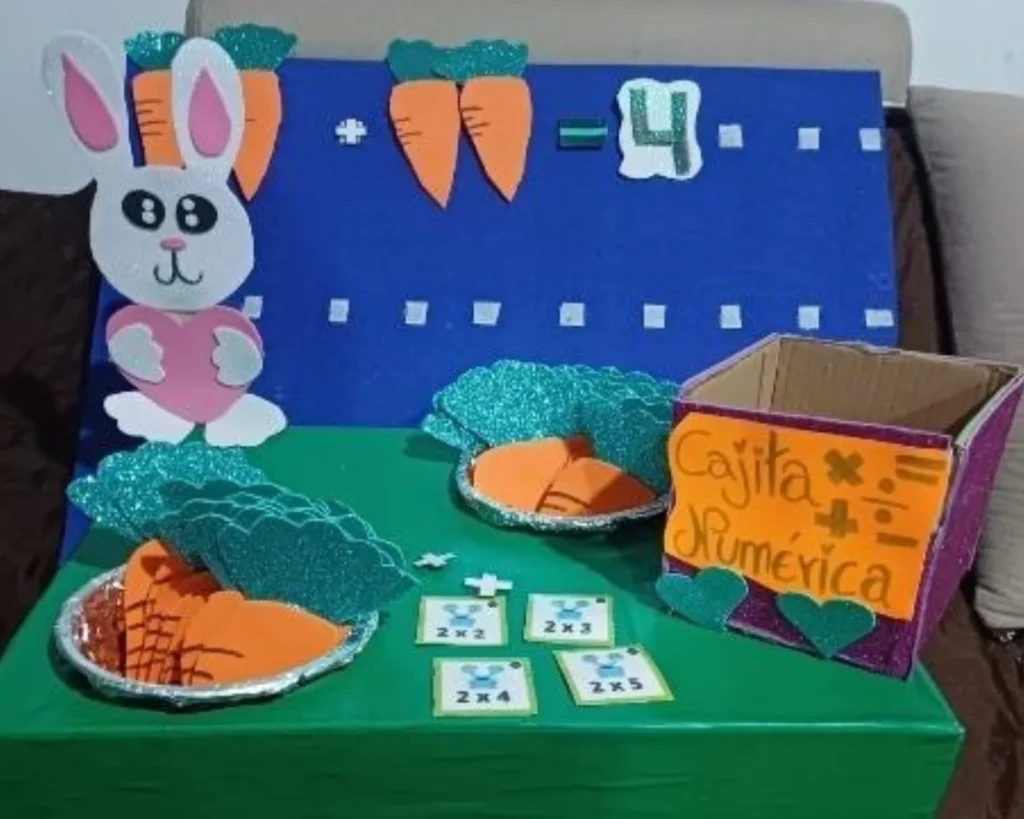 Enfrentando la discalculia con creatividad